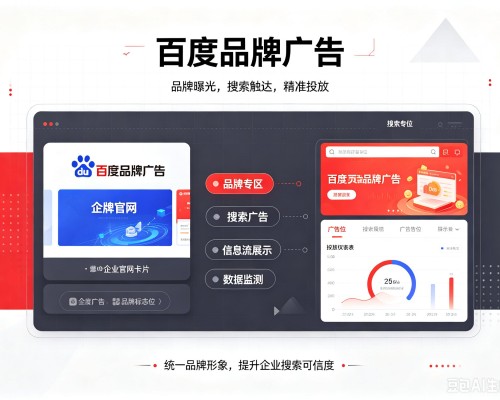 中阳百度品牌广告